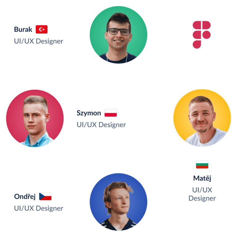 TOP Freelance UI/UX Designers for Hire in February 2026 💫💻 - Expert Remote